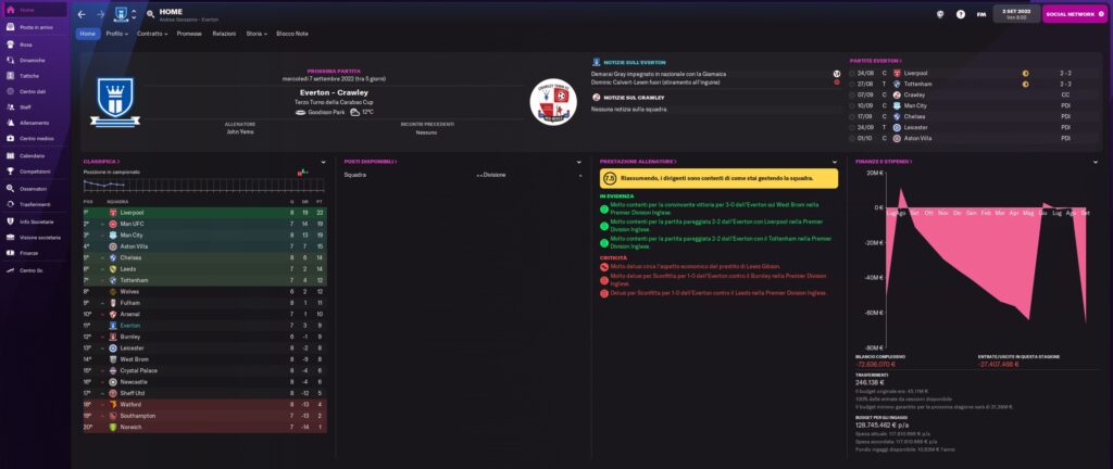 football manager review