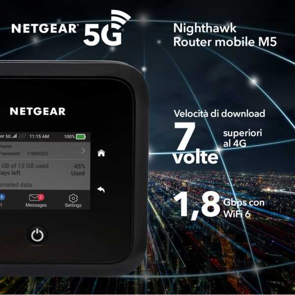 Netgear nightawk 5g - the perfect gift for smart dads