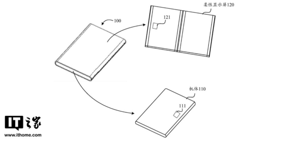 xiaomi folding smartphone detachable display patent min