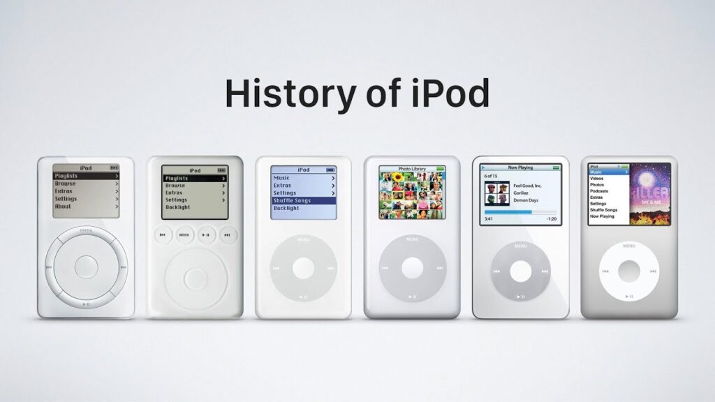 iPod history min