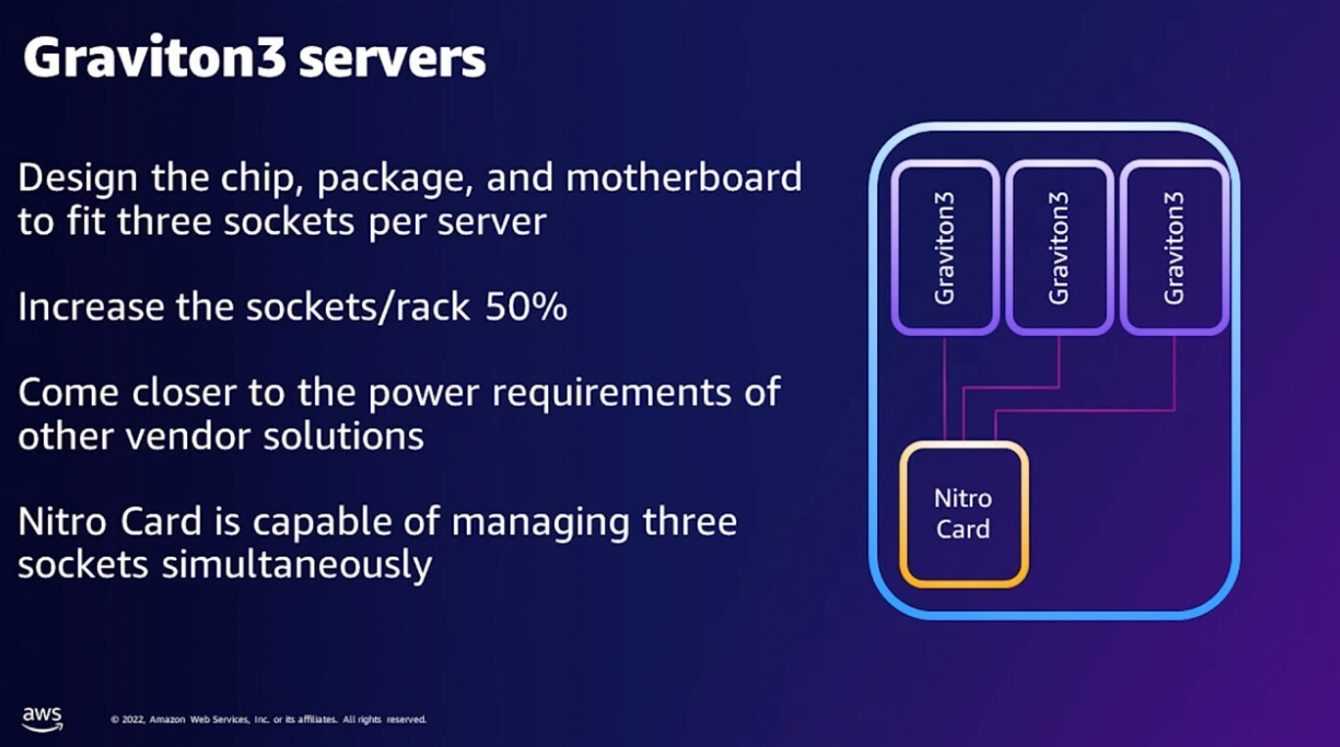 Graviton3: the new CPU from AWS