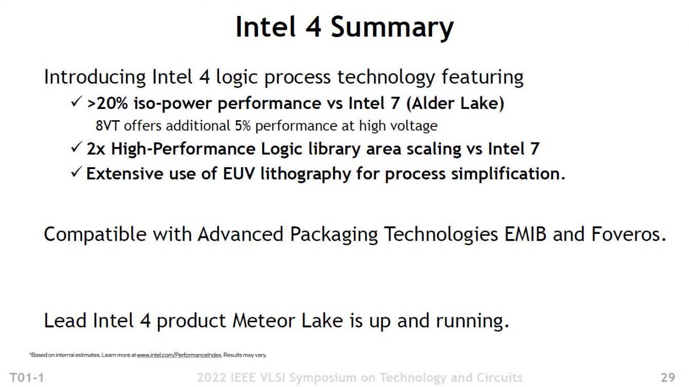 Intel process node 4: in detail the novelty of the Intel house