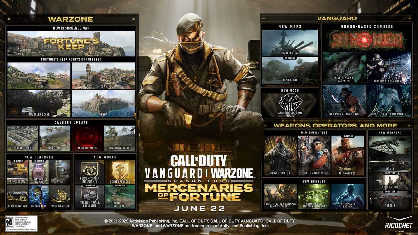 COD update: all the news of Season 4 of Vanguard and Warzone
