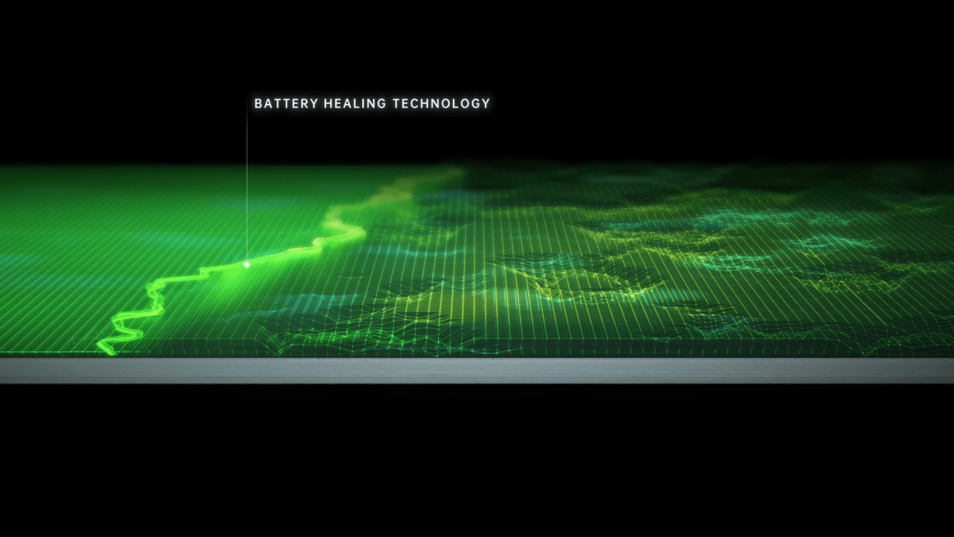 OPPO Reno 8 Series: Incredible battery life