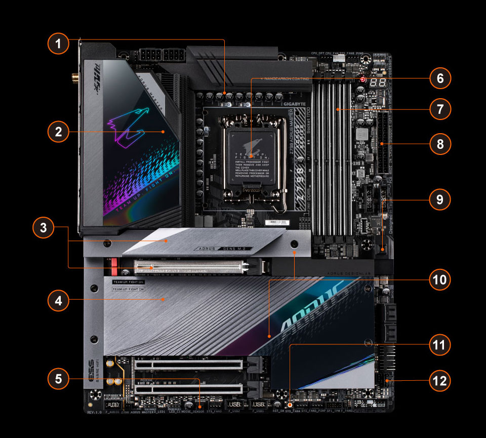 GIGABYTE: presented the new AORUS Z790 motherboards