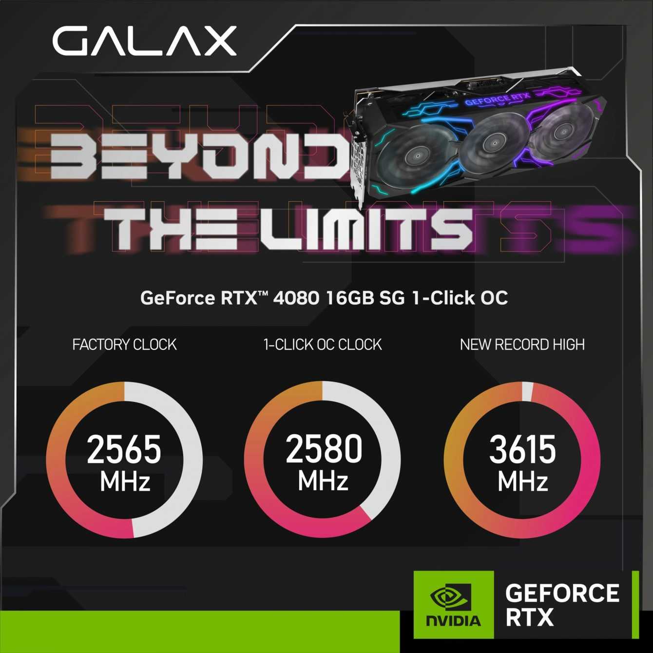 GALAX GeForce RTX 4080: here is the GPU of records!