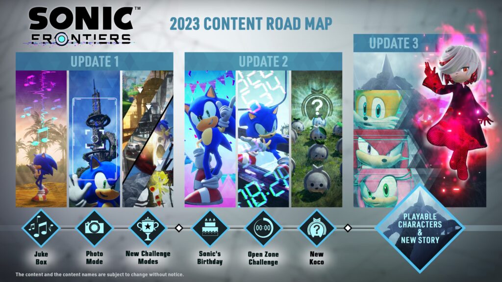 Sonic Frontiers aggiornamenti roadmap 2023