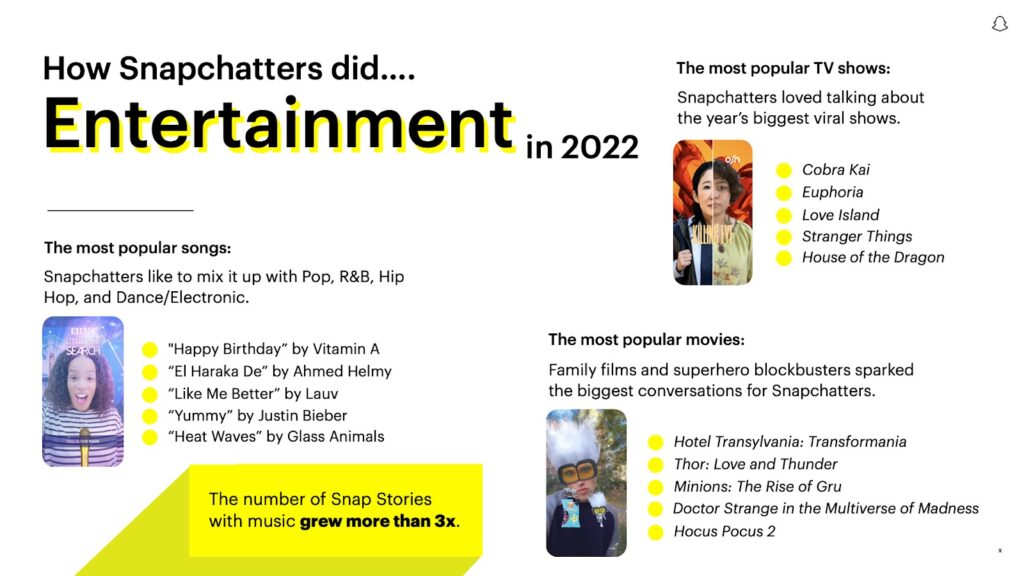 Entertainment Year End Asset