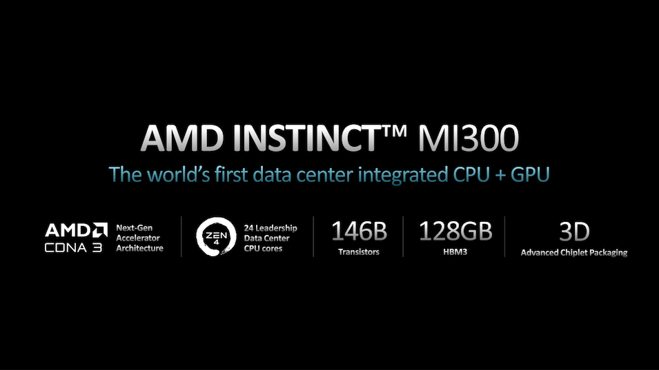 AMD Instinct MI300: what the new 24-core Chiplet hides