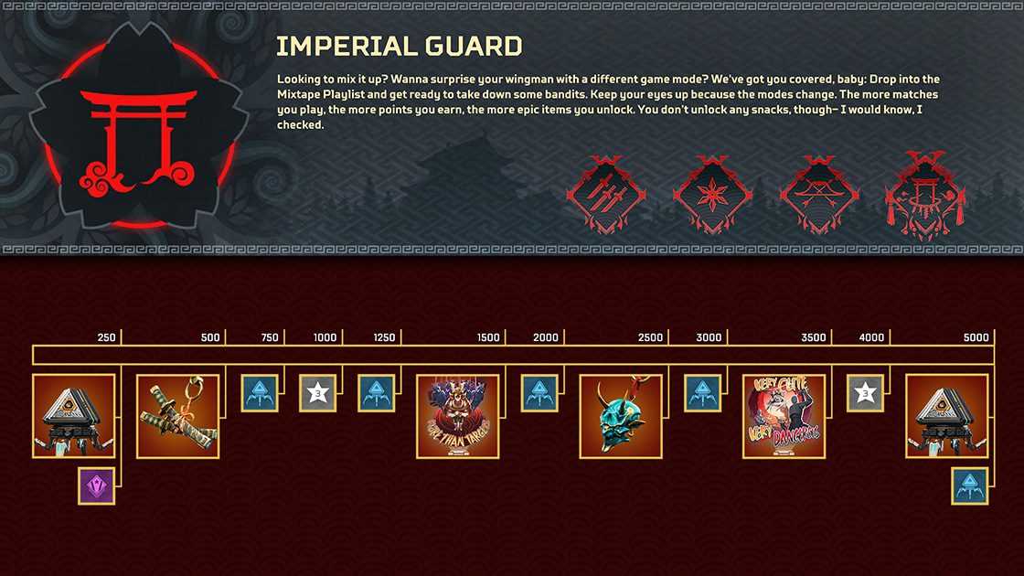 Apex Legends: Imperial Guard Collection Event Available