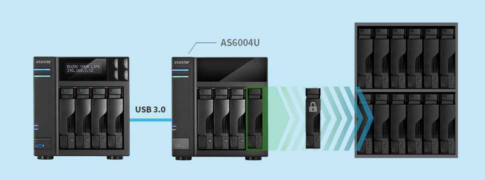 ASUSTOR AS6004U: with MyArchive the way to expand the NAS is revolutionized