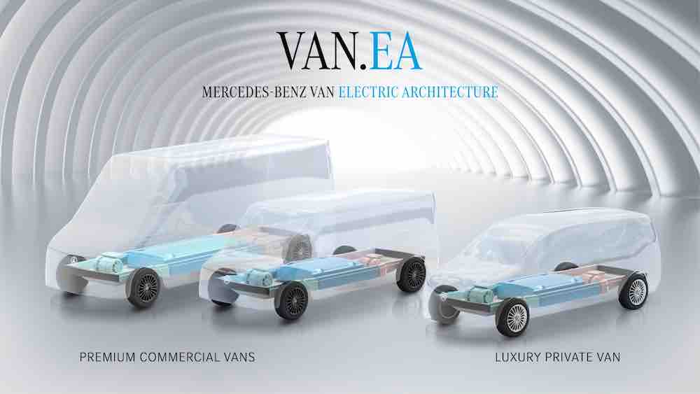 VAN.EA, the electric future according to Mercedes Benz Vans, source official website