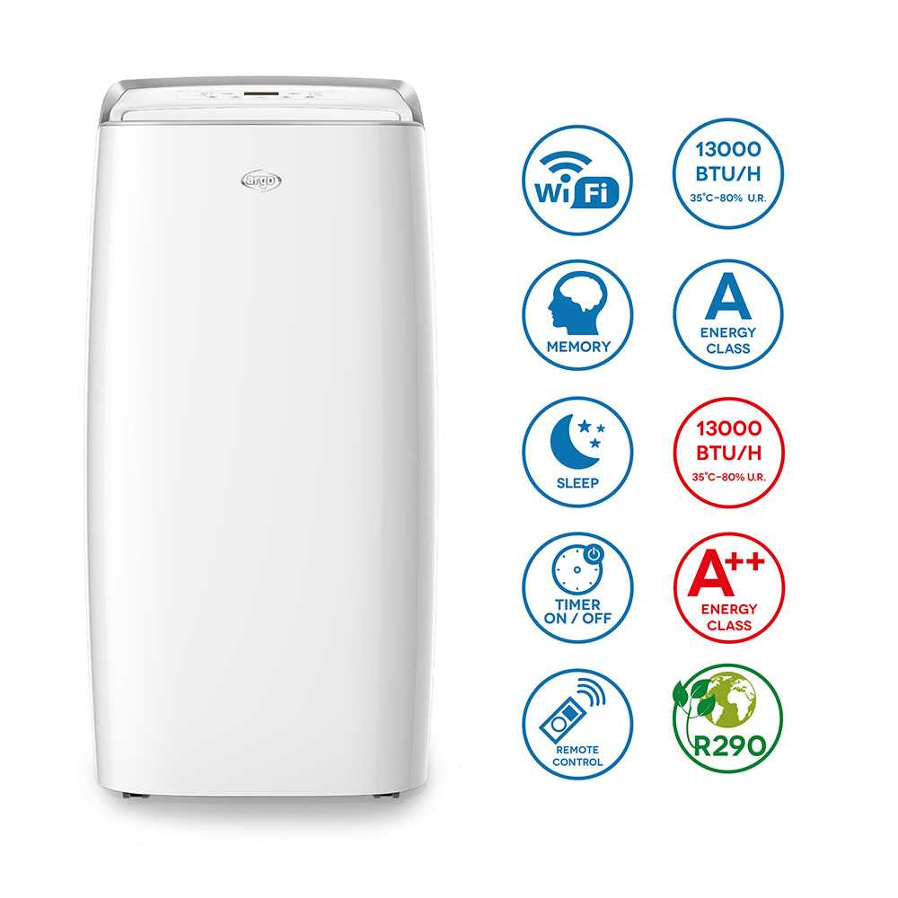 Best Portable Air Conditioners |  July 2023
