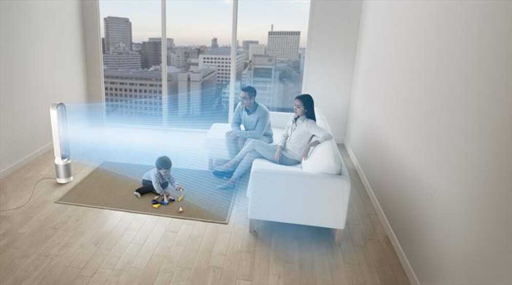 Best Air Purifiers |  July 2023