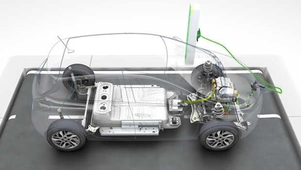 Comparison between internal combustion engine cars and electric cars: advantages, sustainability and needs