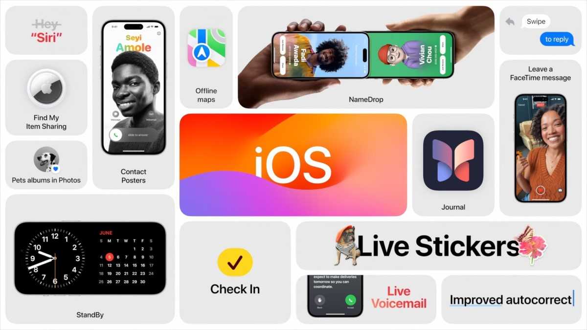 iOS 17: all the news of the new update and compatible devices