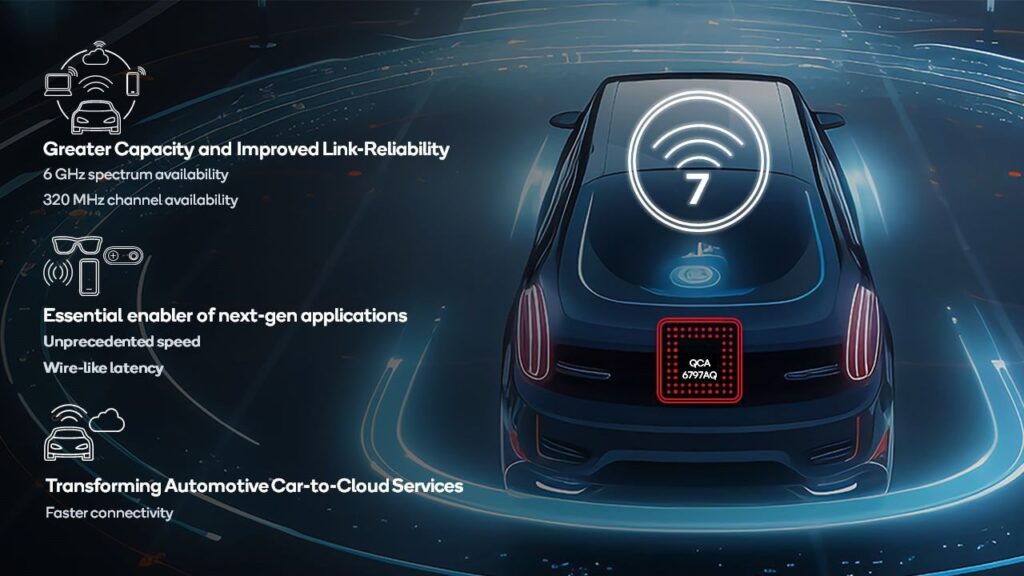 qualcomm 5g mwc 2024 wifi 7 in auto min