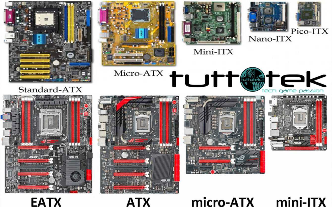 Best cheap motherboards under 300 euros |  March 2021