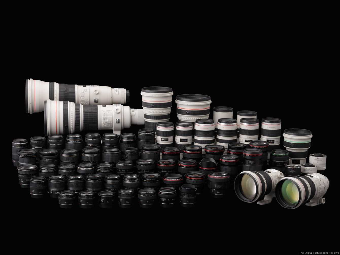 From full frame to APSC, what changes for optics?