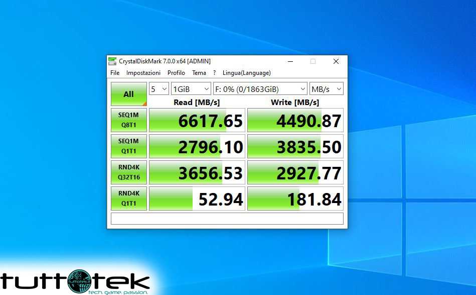 WD BLACK AN1500 review: do you really need PCIe 4.0?