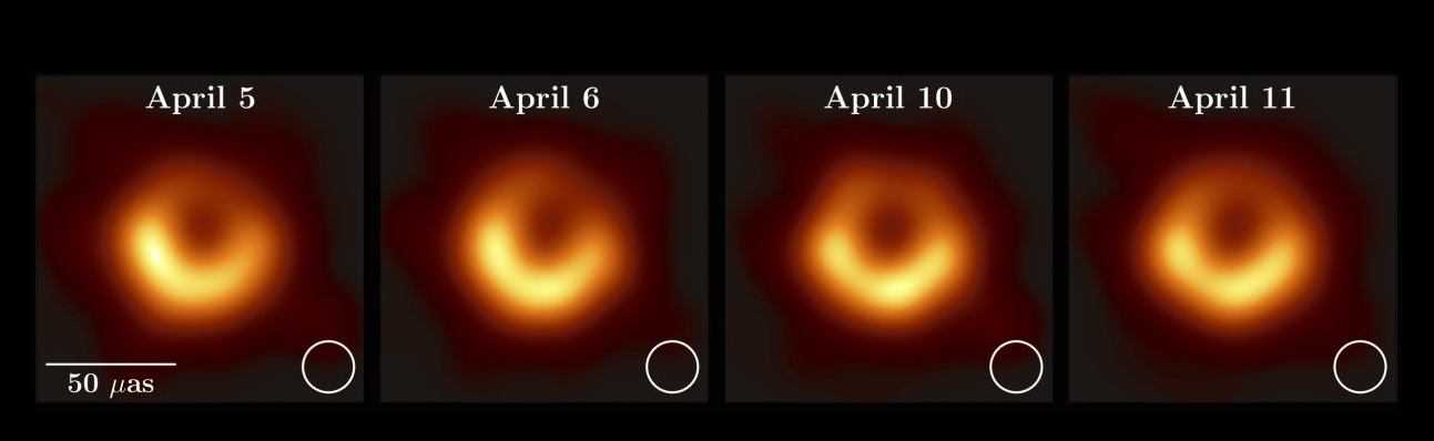 Black Hole: can we consider the image obtained as a photograph? 