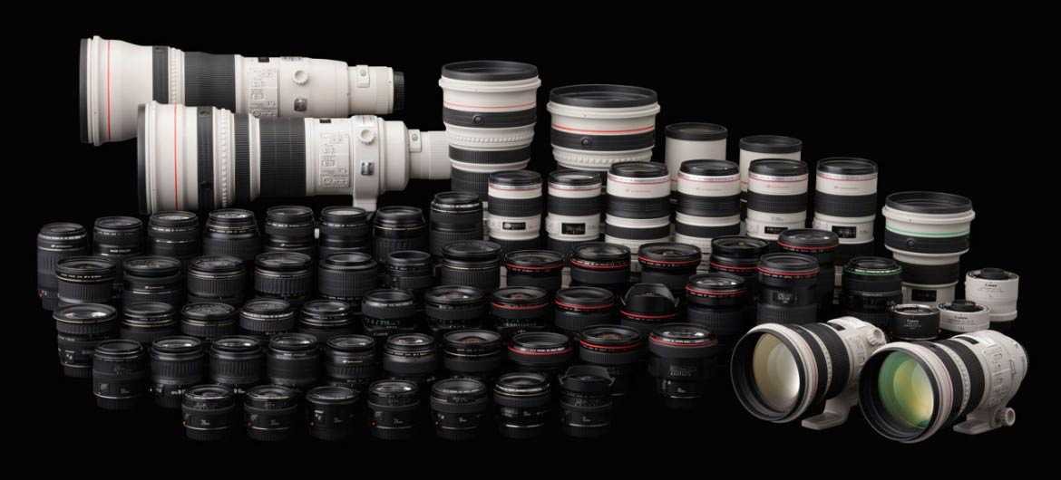 Best Lenses for Canon to Buy |  March 2021