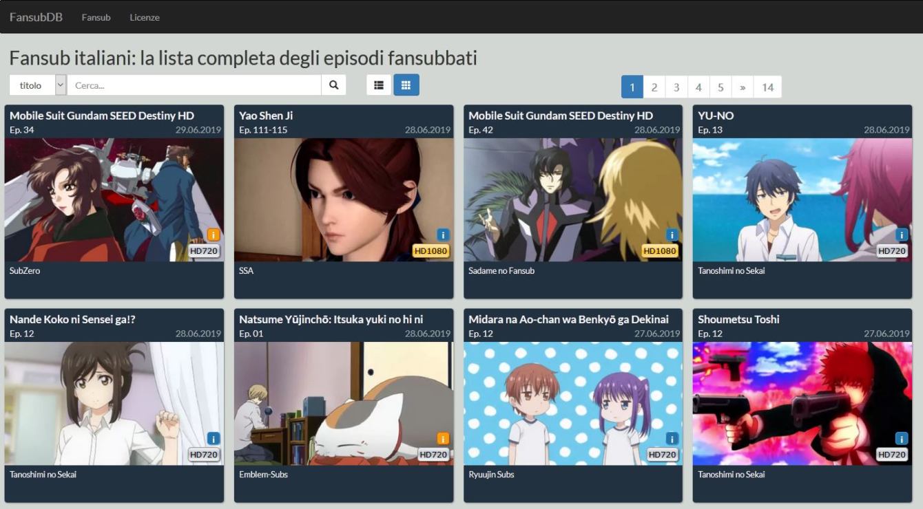 Best Anime Streaming Sites |  April 2021