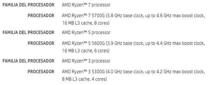 The alleged characteristics of the AMD Ryzen 5000G CPUs appear