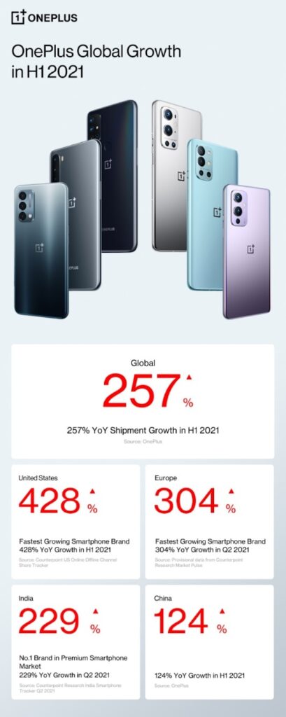 oneplus expeditions growing-min