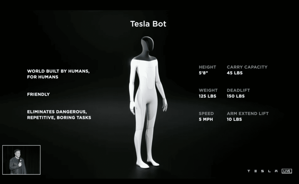 Tesla Bot, Elon Musk's humanoid robot