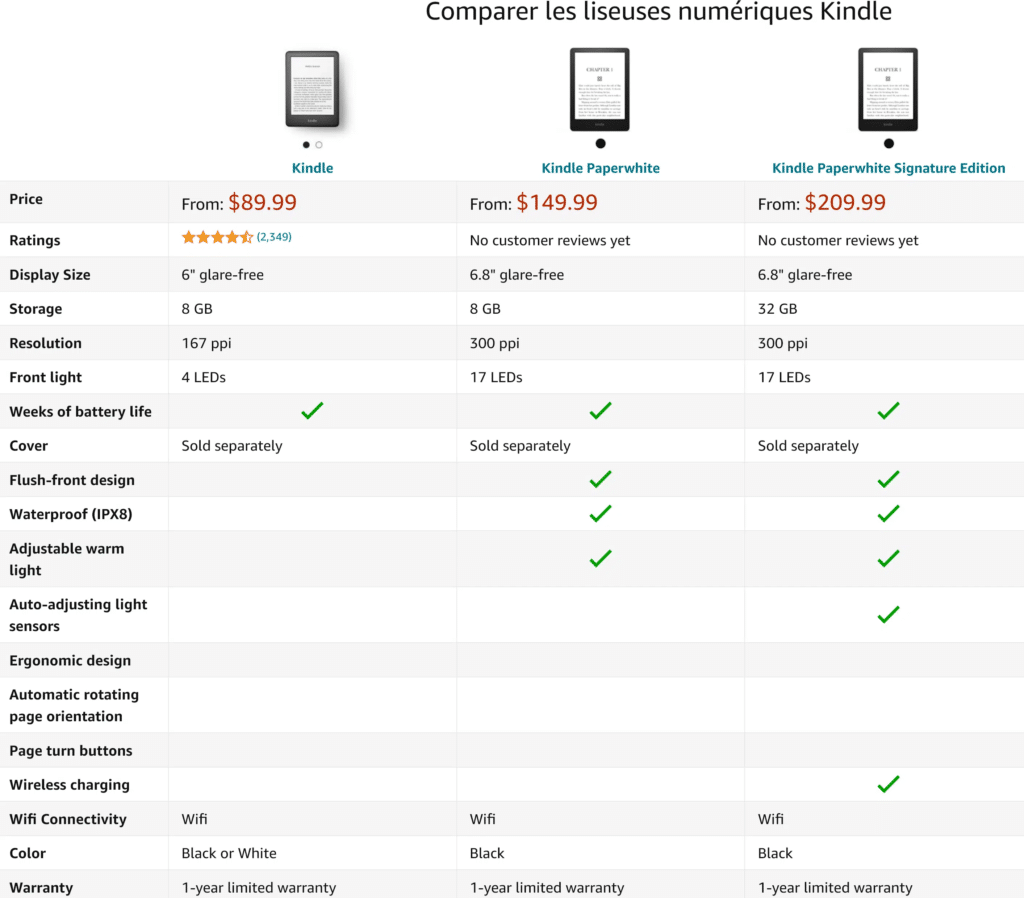 Kindle Paperwhite leak