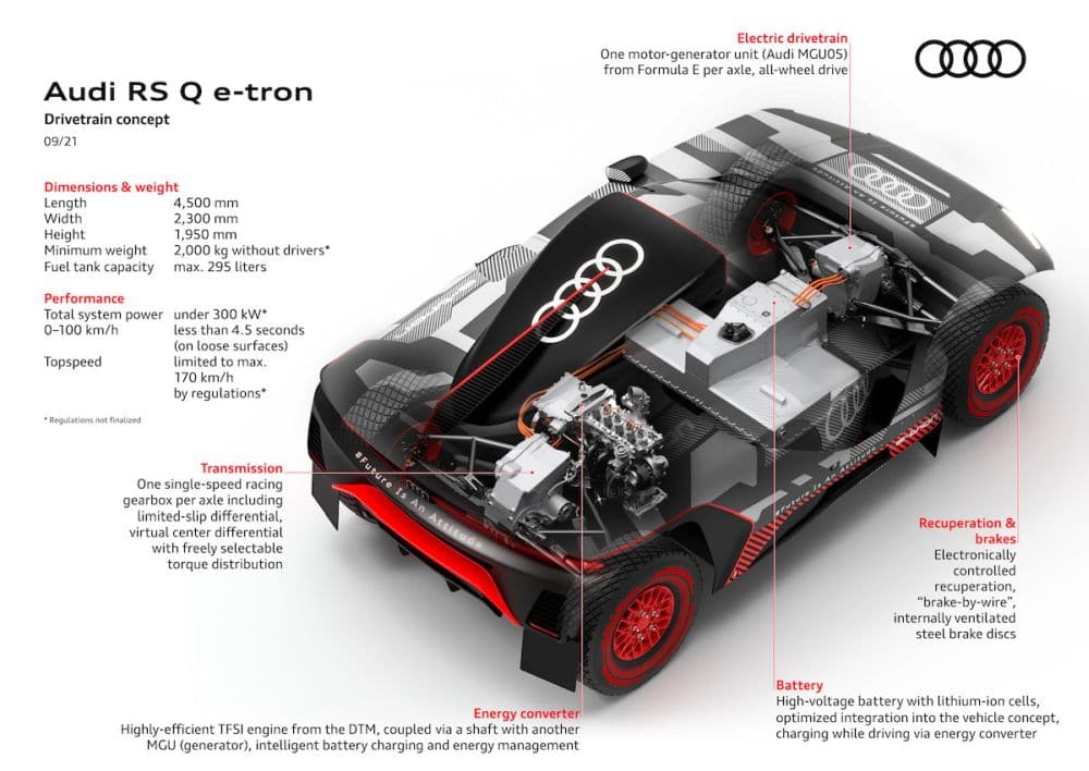 Audi RS Q e-tron