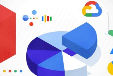 Google Cloud annuncia la disponibilità generale di BigQuery Omni thumbnail