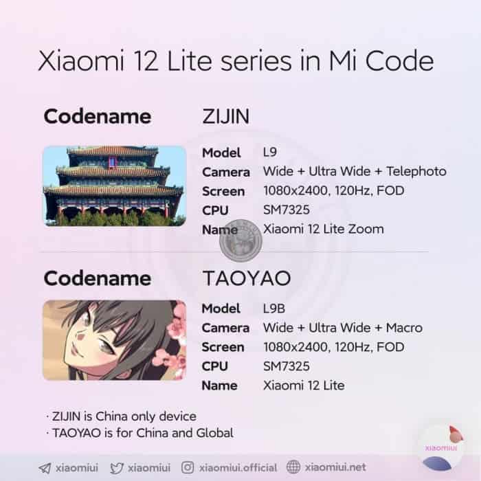 xiaomi-12-lite-tech-princess