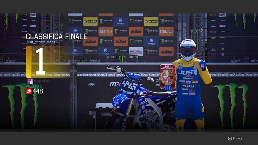 MXGP 2021 review