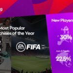 Electronic Arts: Ecco com’è andato il 2021 videoludico di EA thumbnail