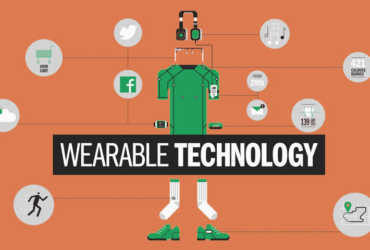 Prodotti di tecnologia indossabile: 90 miliardi di sterline di entrate nel 2021 thumbnail