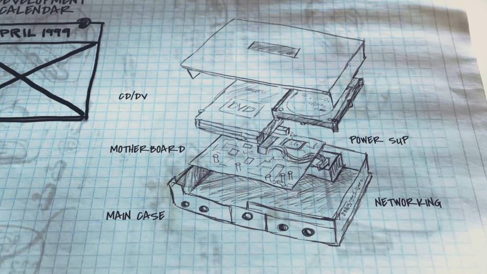 Concept of the first Xbox