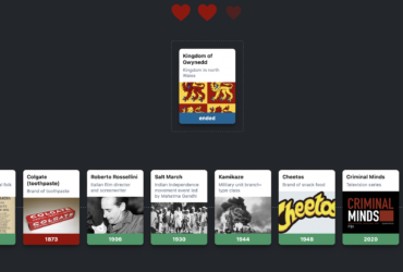 Wikitrivia: il gioco del momento che mette in crisi anche gli storici più esperti thumbnail