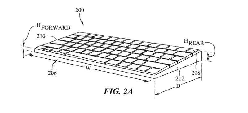 Mac keyboard