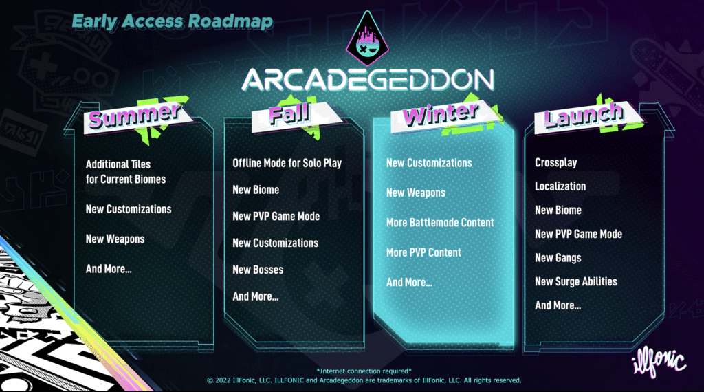 Arcadegeddon roadmap update 1