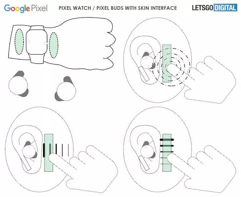 google pixel watch buds skin controls min