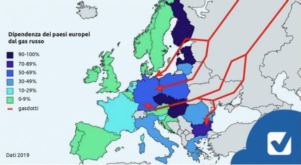 Selectra gas russia 2