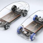 Volkswagen, in arrivo miglioramenti per la piattaforma MEB thumbnail