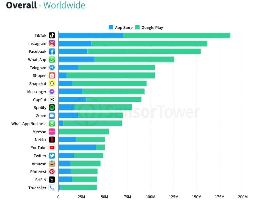 TIKTOK DOWNLOAD