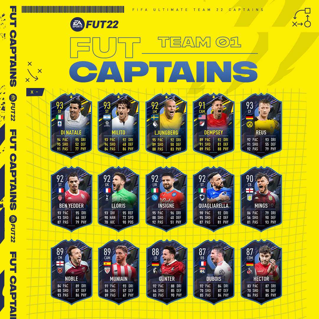 FIFA 22: the FUT Captains update is online