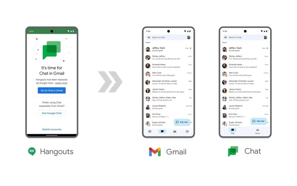 google hangouts closes migration min