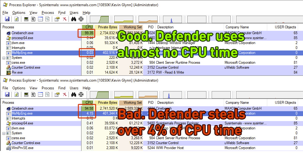 Windows Defender Bug: Strong impact on Intel CPU performance