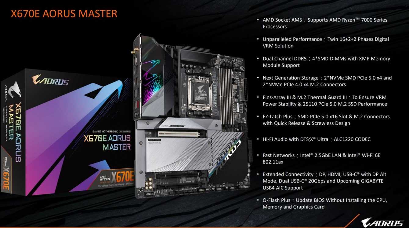 GIGABYTE X670E and X670 AORUS motherboards introduced