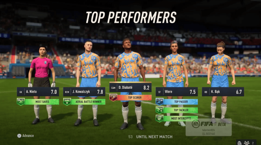 FIFA 23 per club